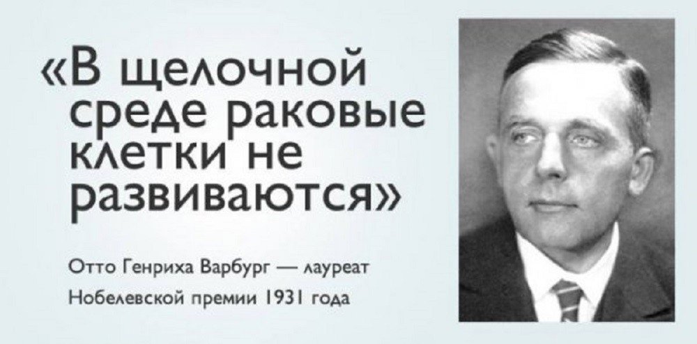 Кислая среда организма. Вот, что вам нужно делать!